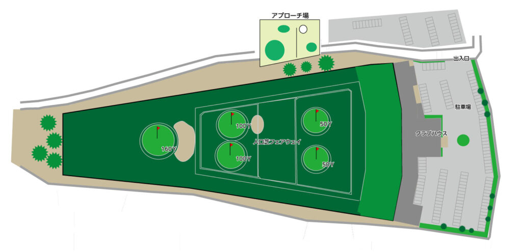 ザ・ゴルファン【成田・酒々井】ゴルフ練習場　打ちっぱなし　施設案内