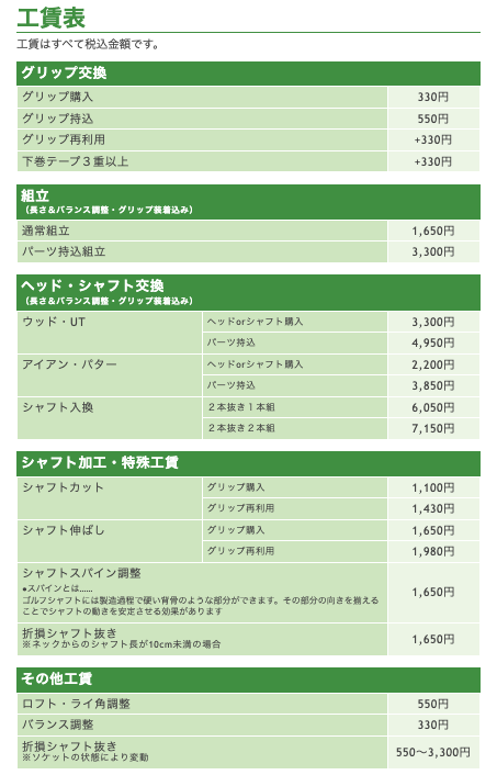 ザ・ゴルファン【成田・酒々井】ゴルフ練習場　打ちっぱなし　ゴルファン工房　料金表